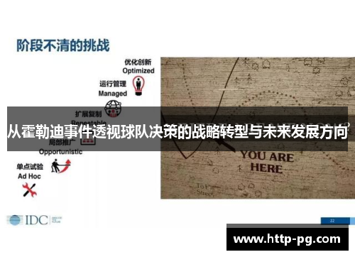 从霍勒迪事件透视球队决策的战略转型与未来发展方向