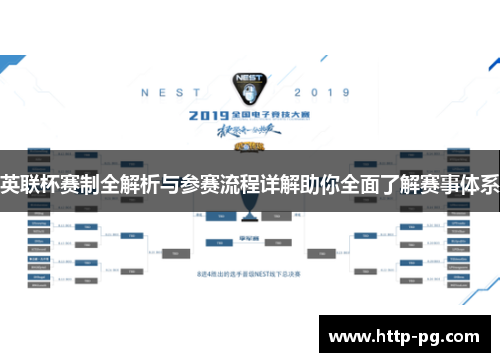 英联杯赛制全解析与参赛流程详解助你全面了解赛事体系 英联杯赛制全解析与参赛流程详解助你全面了解赛事体系