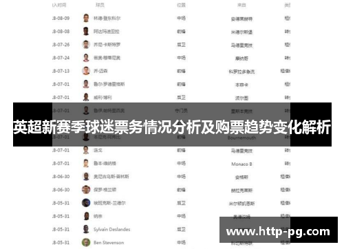 英超新赛季球迷票务情况分析及购票趋势变化解析