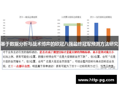 基于数据分析与战术博弈的欧冠八强最终冠军预测方法研究