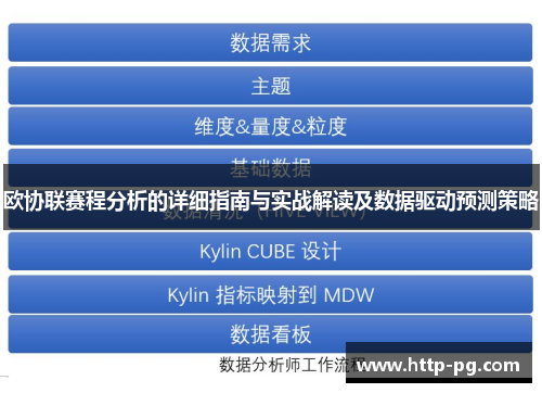 欧协联赛程分析的详细指南与实战解读及数据驱动预测策略 欧协联赛程分析的详细指南与实战解读及数据驱动预测策略