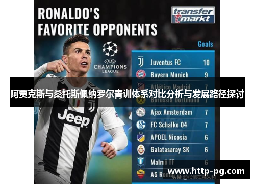 阿贾克斯与桑托斯佩纳罗尔青训体系对比分析与发展路径探讨 阿贾克斯与桑托斯佩纳罗尔青训体系对比分析与发展路径探讨