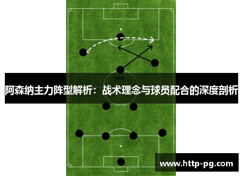 阿森纳主力阵型解析:战术理念与球员配合的深度剖析 阿森纳主力阵型解析:战术理念与球员配合的深度剖析