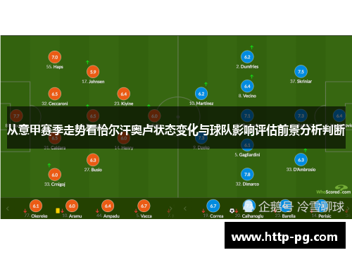 从意甲赛季走势看恰尔汗奥卢状态变化与球队影响评估前景分析判断